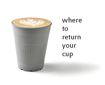 Where to Return your Reusable Cup